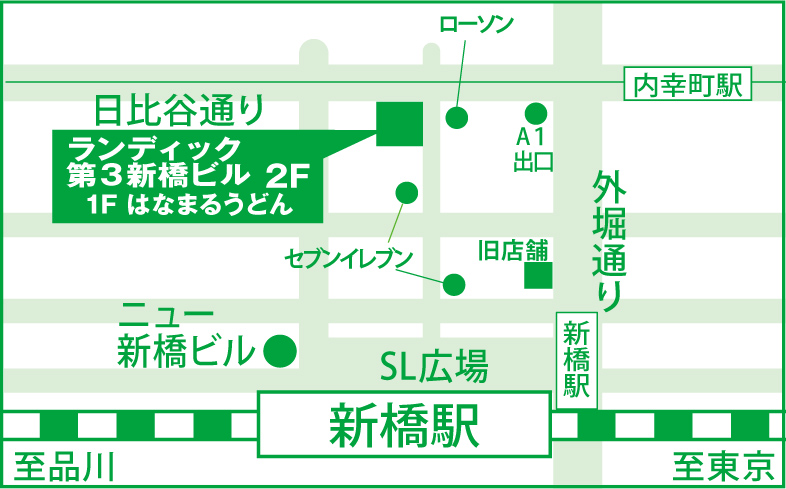 イメージマップ